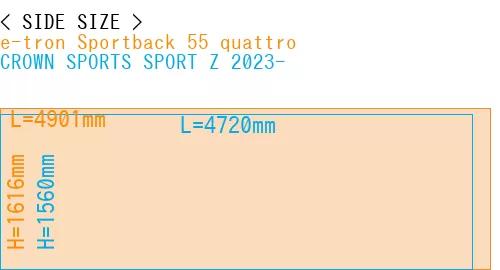 #e-tron Sportback 55 quattro + CROWN SPORTS SPORT Z 2023-